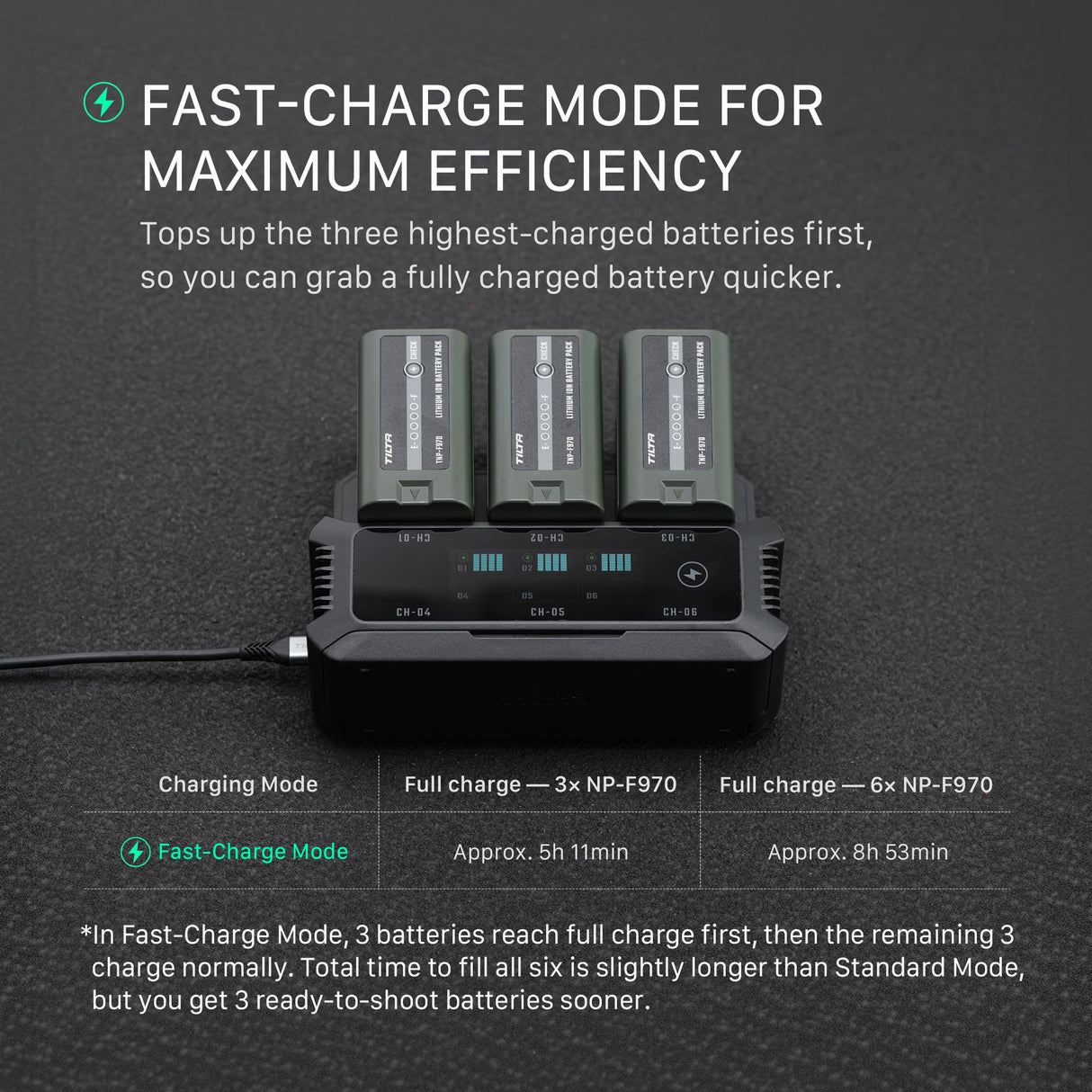 Tilta Foldable Charging Station for L-Series/NP-F Battery Kit (6 Batteries, US) - Black