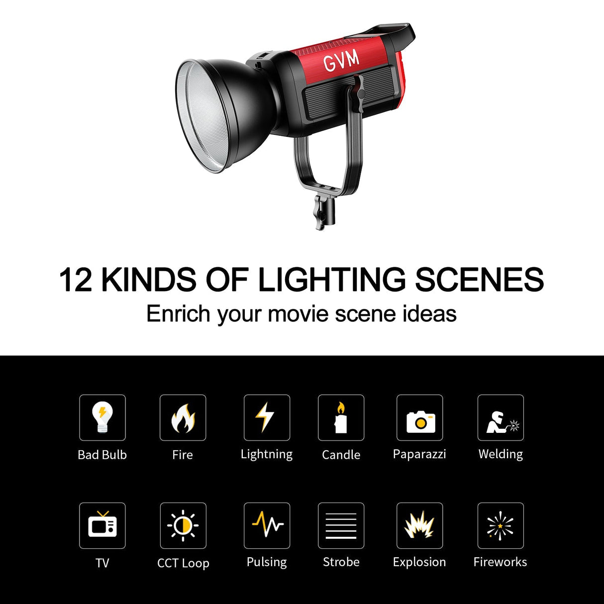 GVM PRO-SD300B 300W Bi-Color Monolight With Softbox 3 kits