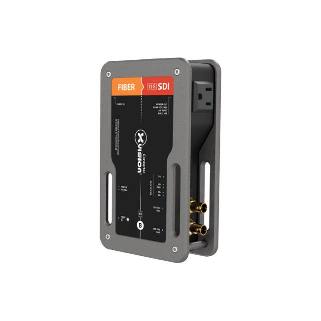 Theatrixx Fiber to 12G SDI Video Converter