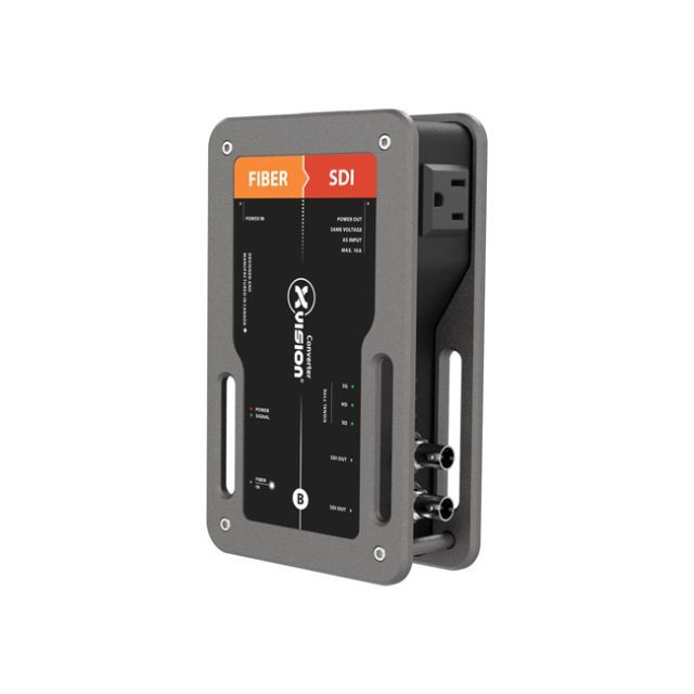 Theatrixx 3G SDI to Fiber Video Converter