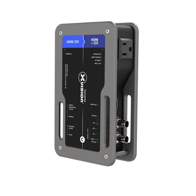 Theatrixx xVision SDI to HDMI Bi-Directional Video Converter
