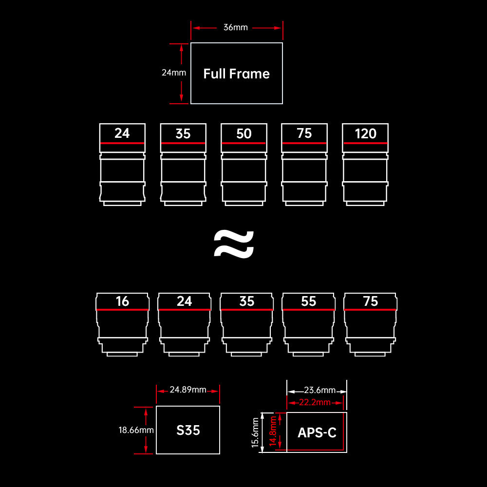 SIRUI Night Walker T1.2 S35 Frame Cine Lens Series