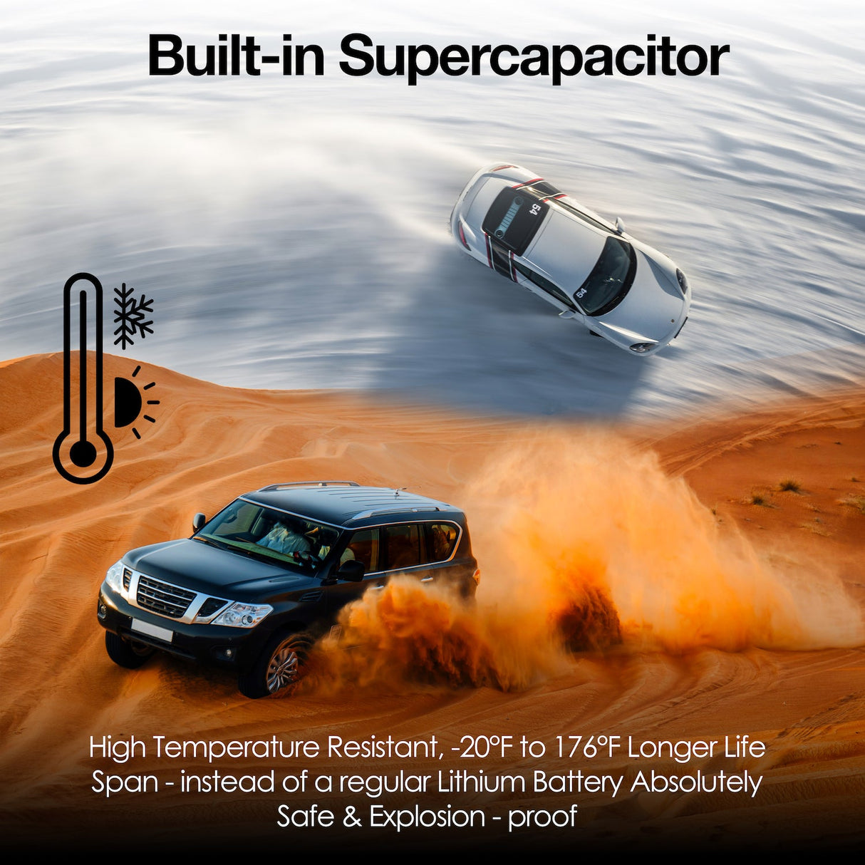 Rexing V1-4K Ultra HD Car Dash Cam with Wi-Fi