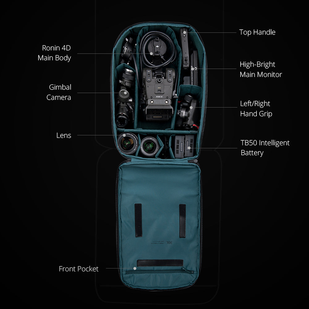 Backpack For DJI Ronin 4D