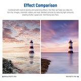 NEEWER 4-Pack Magnetic ND/PL Filter Kit -Black