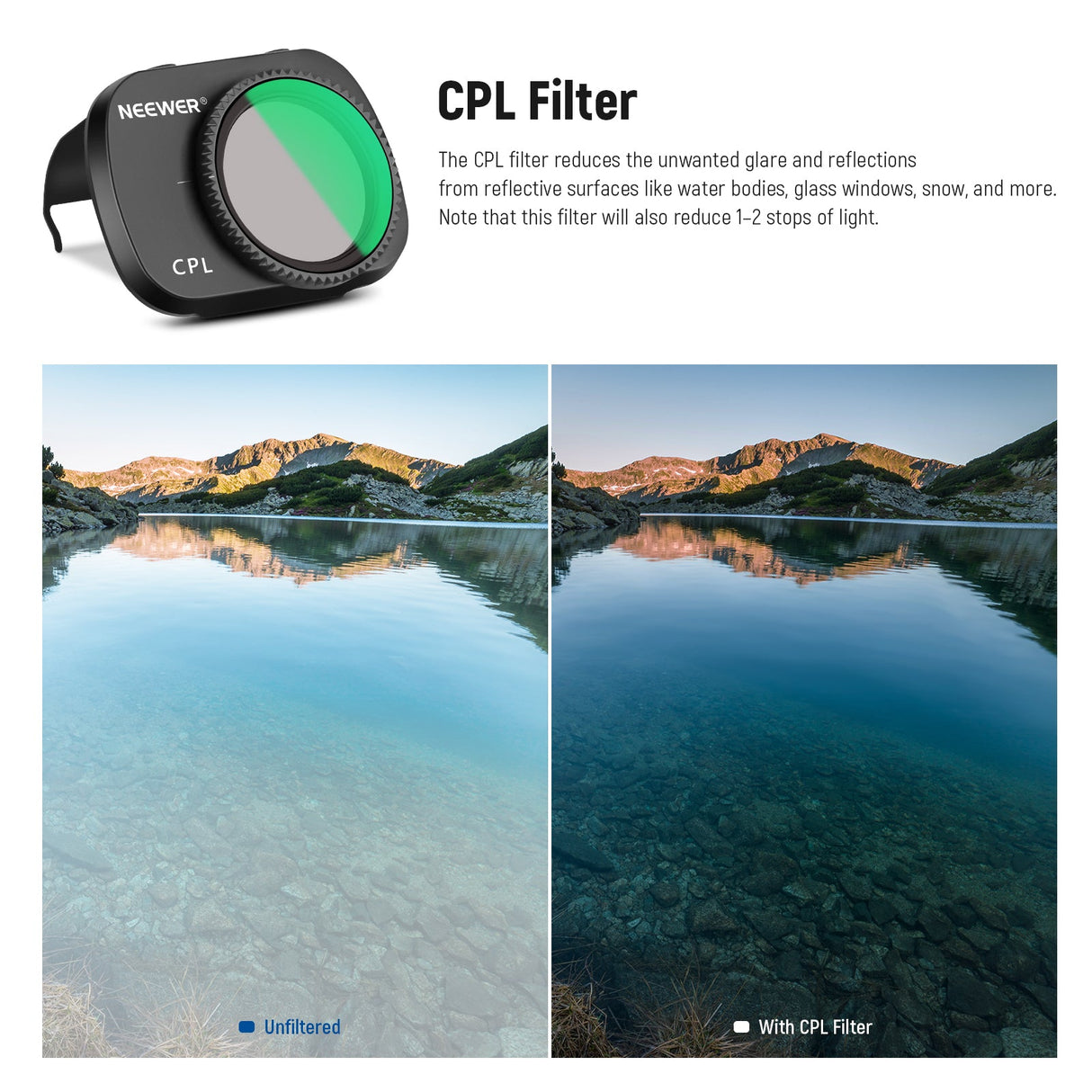 NEEWER 4-Pack ND Filter Set for DJI Mavic Mini/Mini 2/Mini SE/Mini 2SE