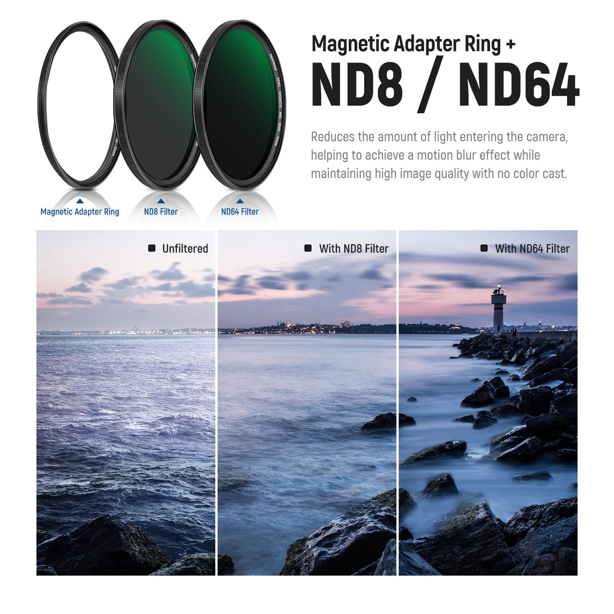 NEEWER 5-in-1 Magnetic Lens Filter Kit (1/4 Black Diffusion+GND8+ND8+ND64+Ring)