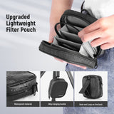 NEEWER 5-in-1 Magnetic Lens Filter Kit (1/4 Black Diffusion+GND8+ND8+ND64+Ring)