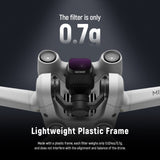 NEEWER Plastic ND Filter Set for DJI Mini 3/Mini 3 Pro