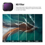 NEEWER Plastic ND Filter Set for DJI Mini 3/Mini 3 Pro