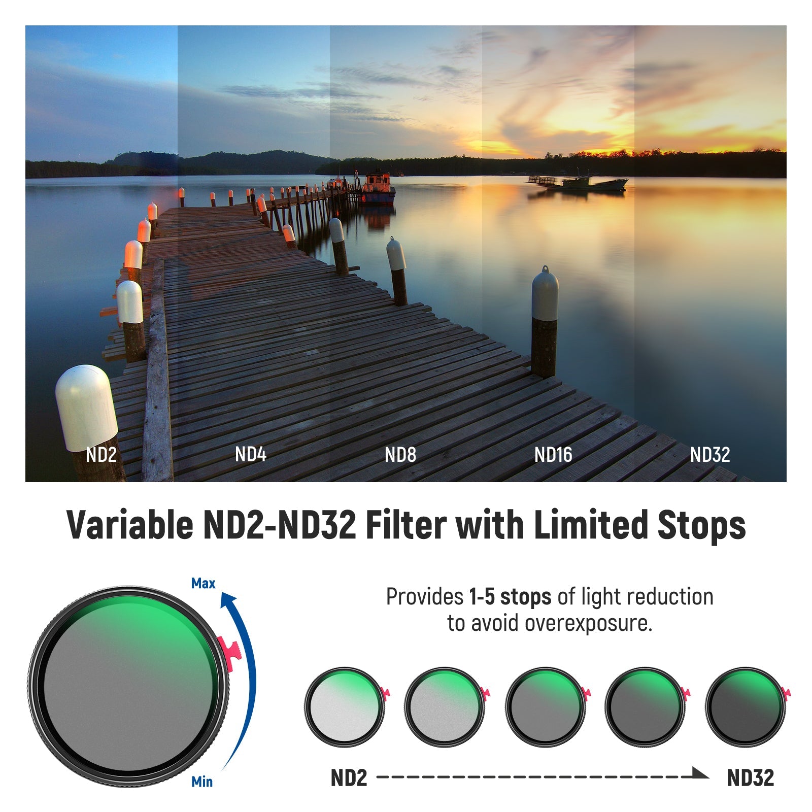NEEWER 2 in 1 Black Diffusion 1/4 Effect with ND2-ND32 Variable ND