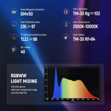 NEEWER TL60 RGB Tube Light Stick