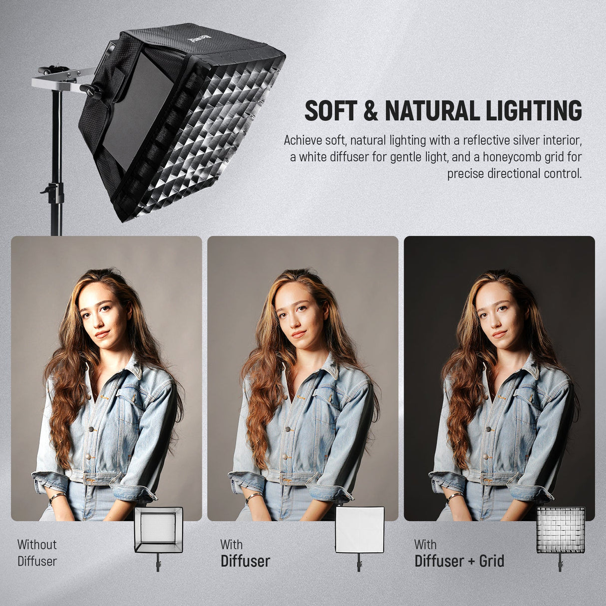 NEEWER NS4S Upgraded Softbox Diffuser for NL660 RGB660 PRO