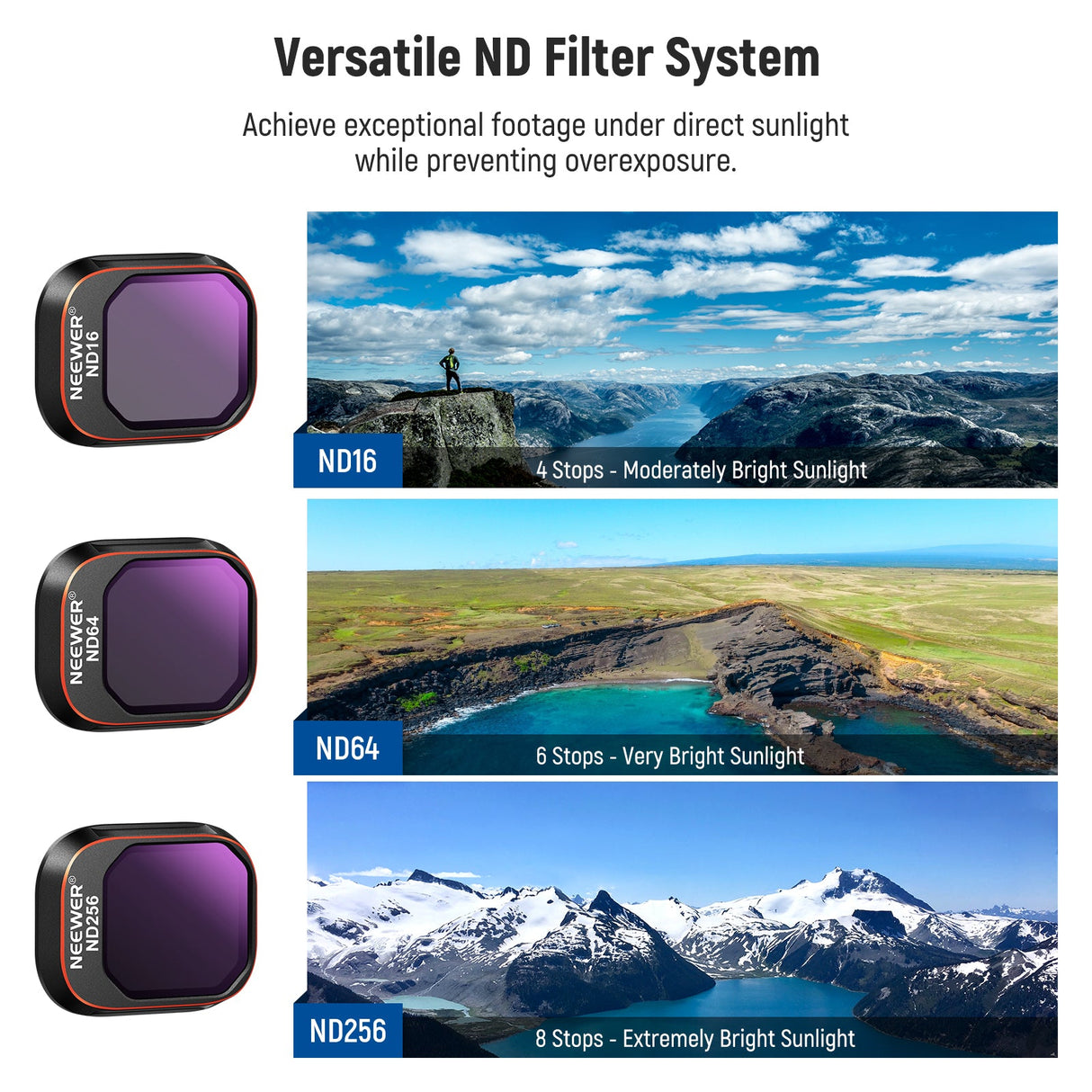 NEEWER 4 Pack ND & CPL Filters Set for DJI Mini 4 Pro