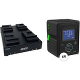 Core SWX Helix Max 147Wh Lithium-Ion 4-Battery Kit with Mach4 4-Position Battery Charger (B-Mount)