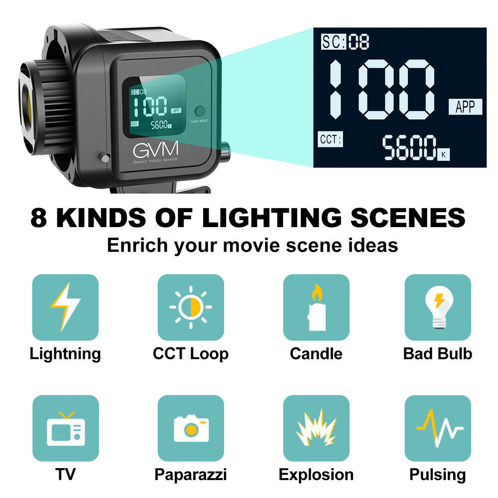 GVM SD80D Bi-Color LED Monolight Kit w/ Softbox