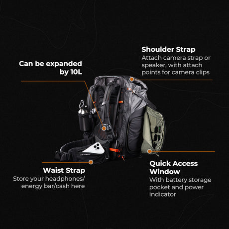 PGYTECH OnePro Flex Backpack 40L (Space Black) + Camera Insert M