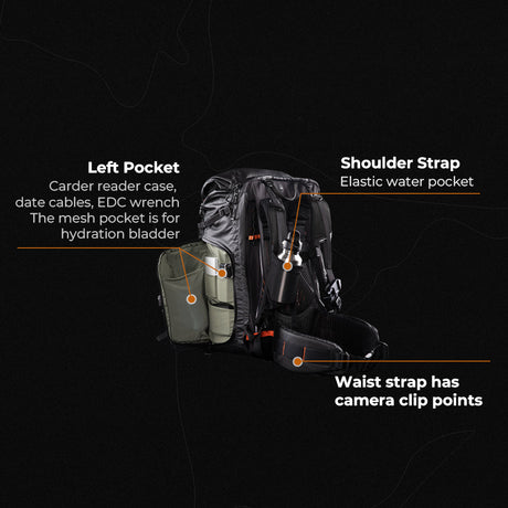 PGYTECH OnePro Flex Backpack 50L (Space Black) + Camera Insert M
