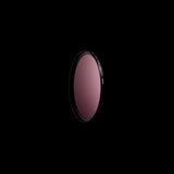 OKKO Pro UV Protection Lens Filter