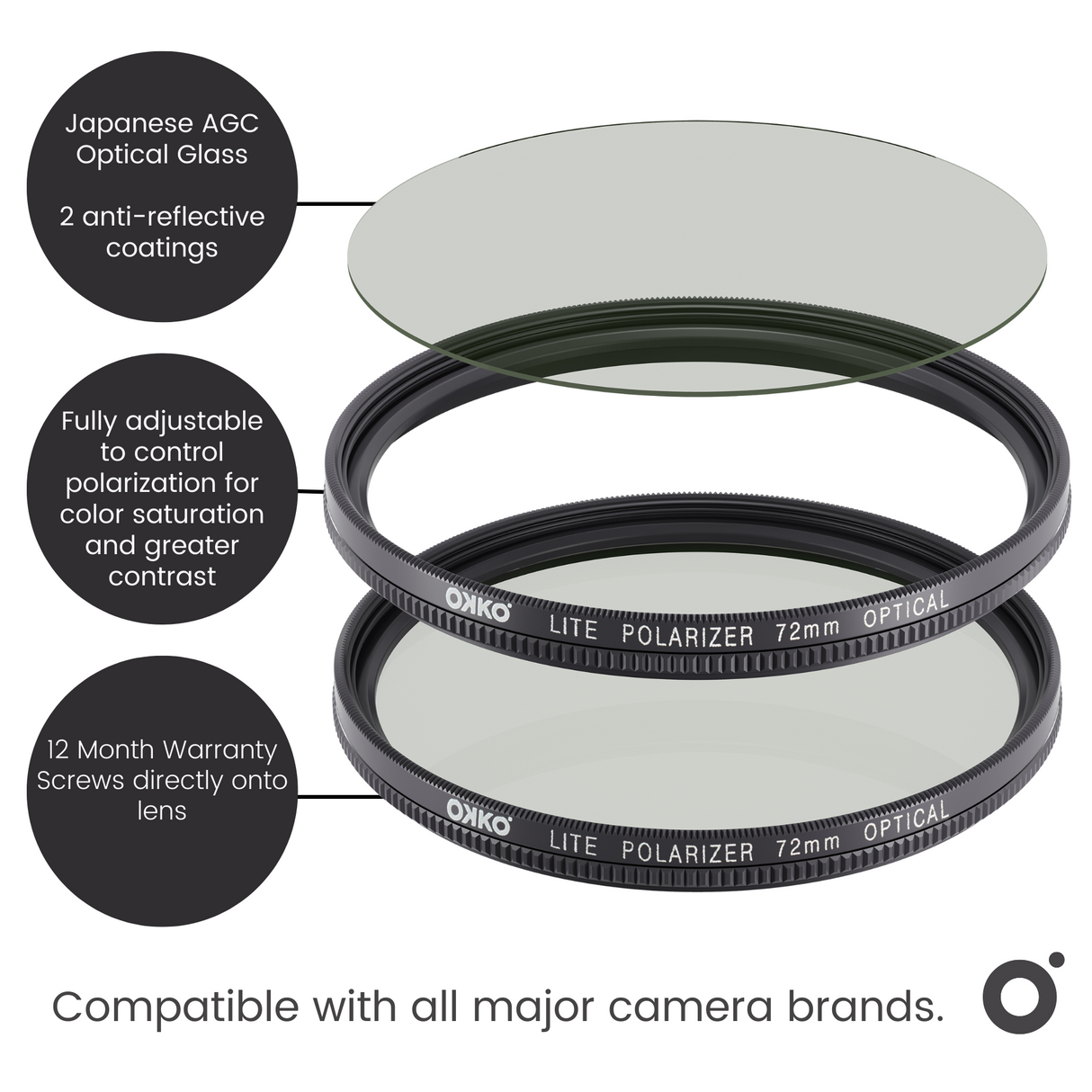 OKKO (Lite) Circular Polarizer Lens Filter