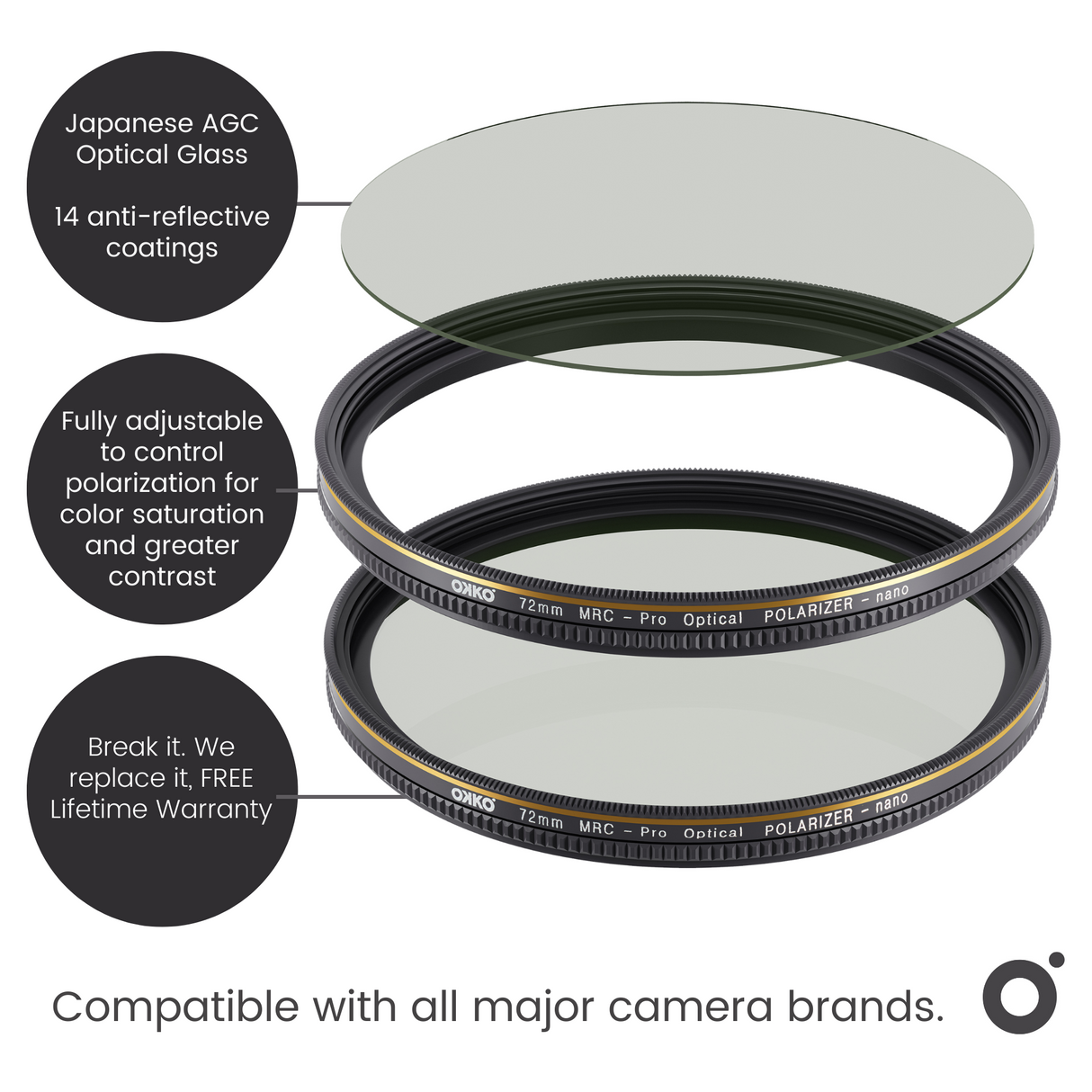 OKKO Pro Circular Polarizer Filter - CPL