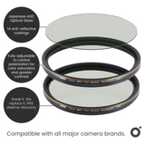 OKKO Pro Circular Polarizer Filter - CPL