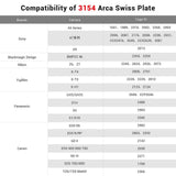 SmallRig Arca-Type Quick Release Plate for DJI RS 2 / RSC 2 / RS 3 / RS 3 Pro / RS 4 / RS 4 Pro / RS 4 Mini / RS 5 3154