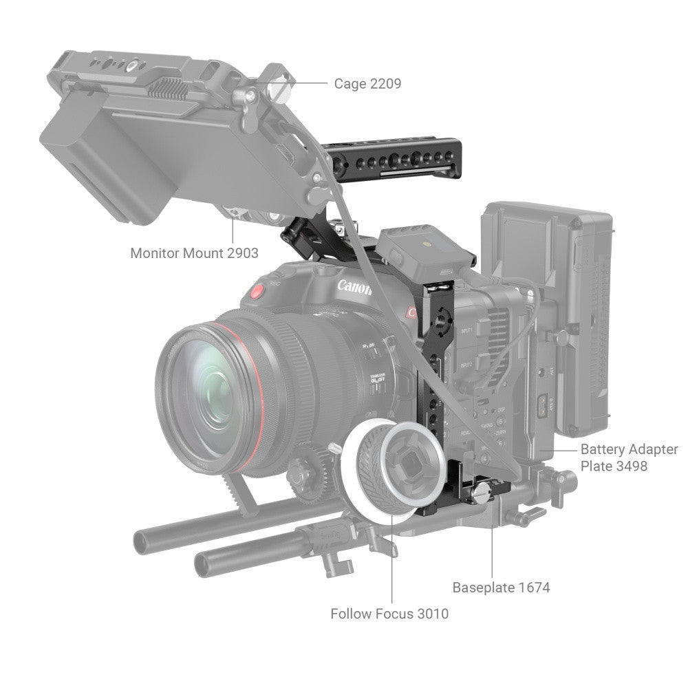 SmallRig Handheld Cage Kit for Canon EOS C70 3899