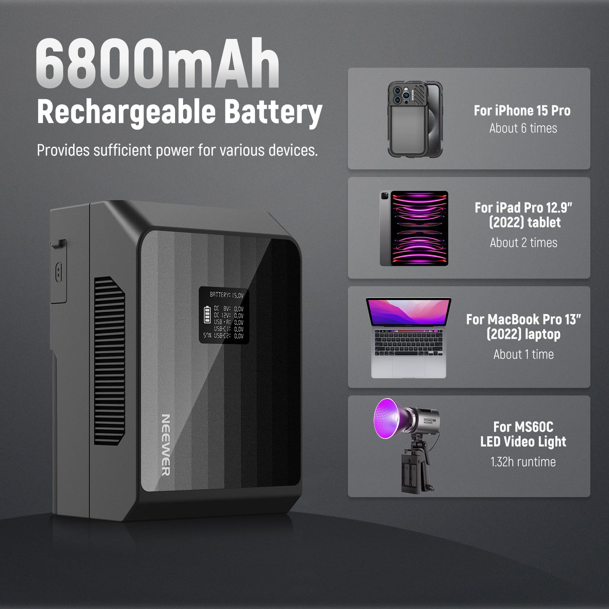 NEEWER PS099EP 6800mAh 99Wh V Mount Battery