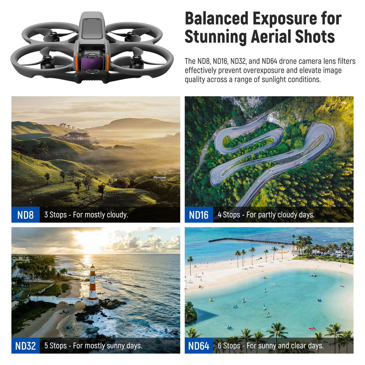 NEEWER 4 Pack ND Filter Kit for DJI Avata 2 ND8 ND16 ND32 ND64