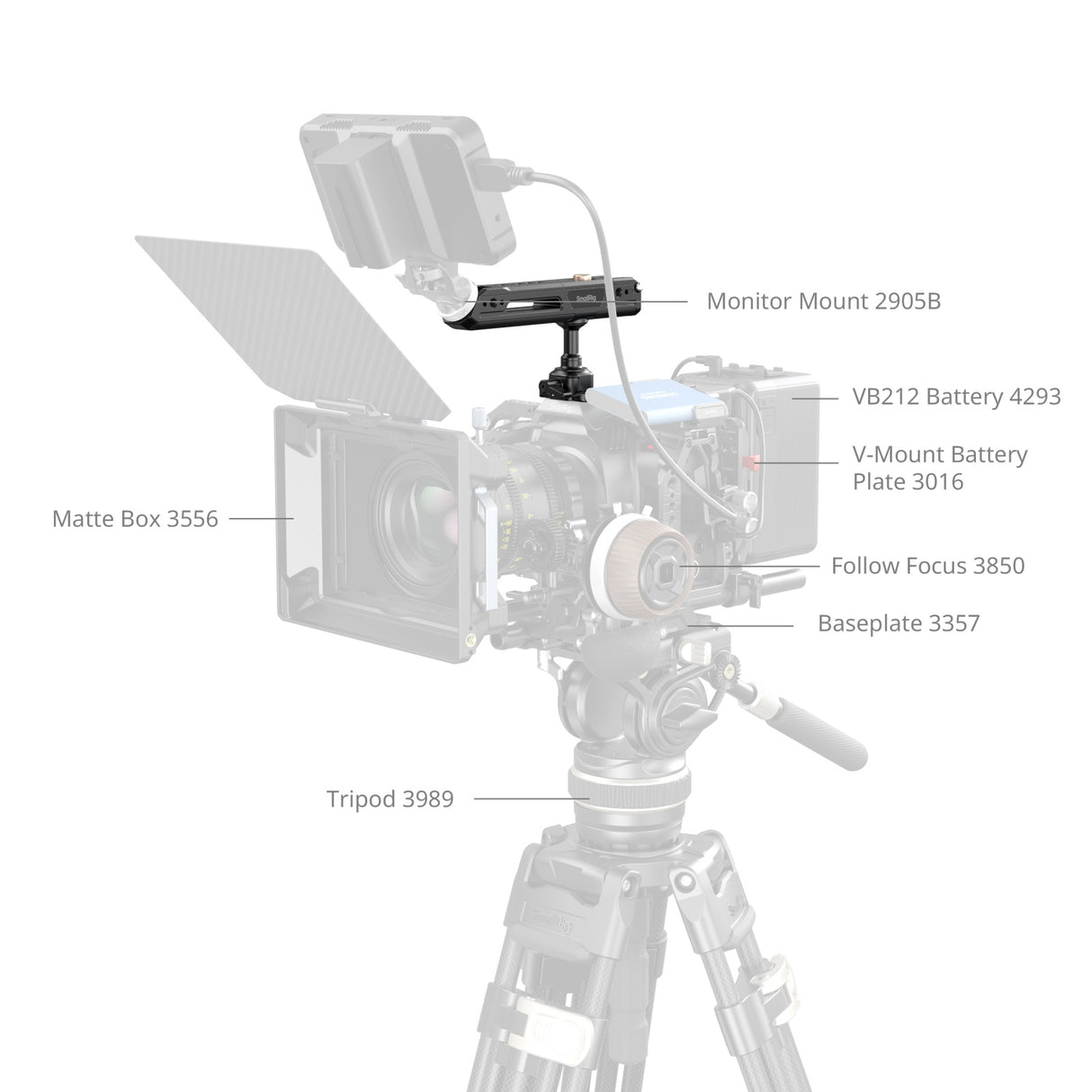 SmallRig Rotating Top Handle with NATO Clamp