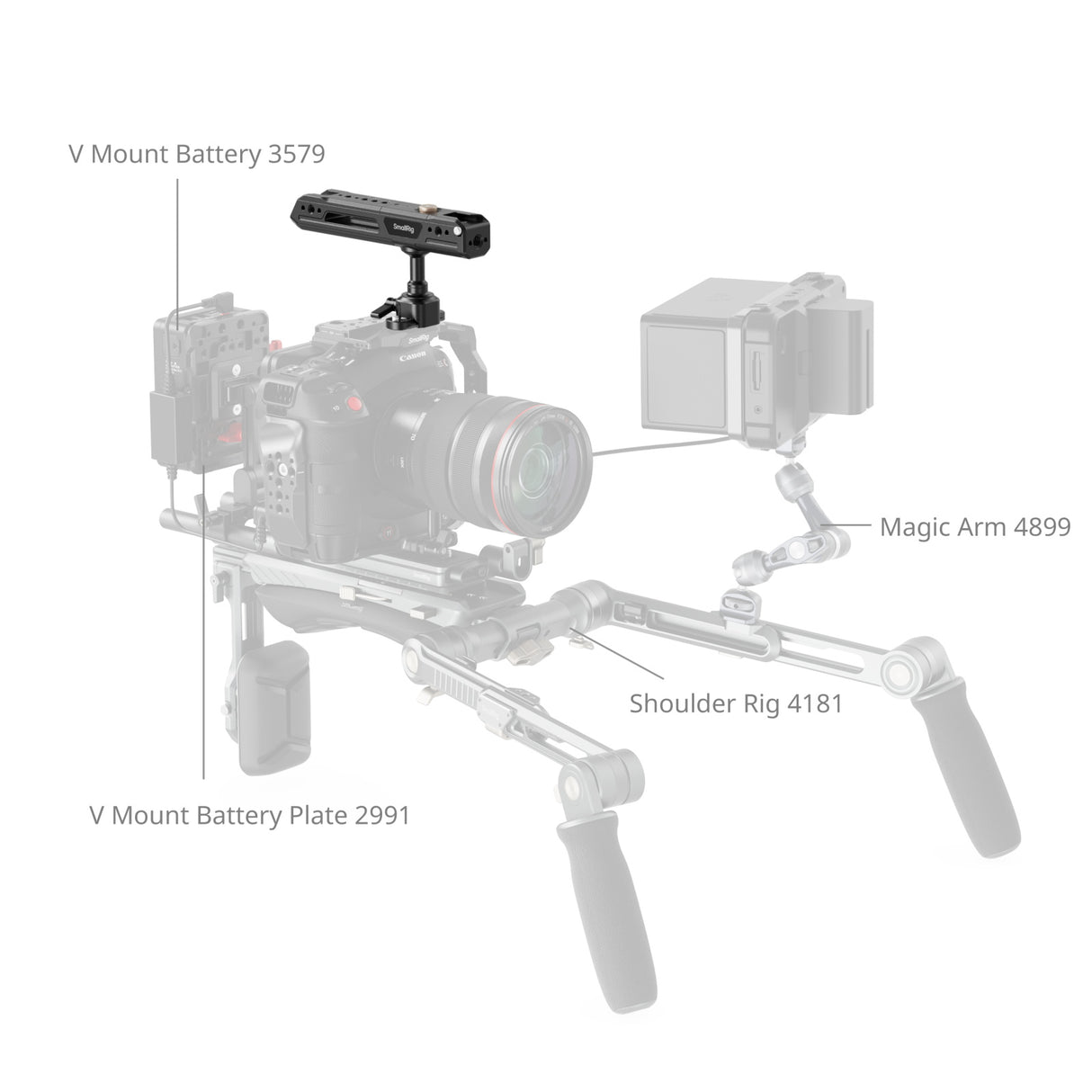 SmallRig Rotating Top Handle with NATO Clamp
