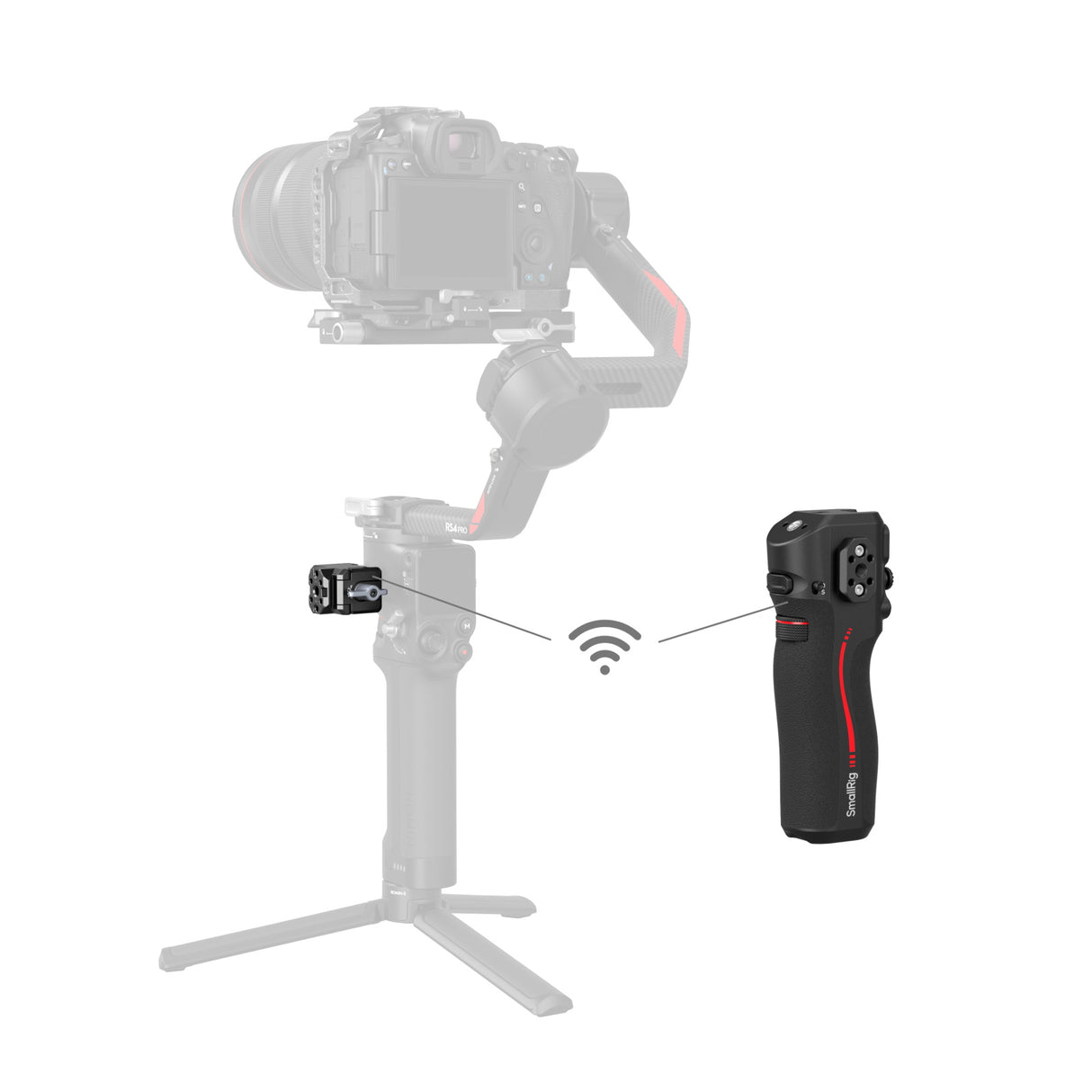 SmallRig Handle with Follow Focus for DJI RS Series