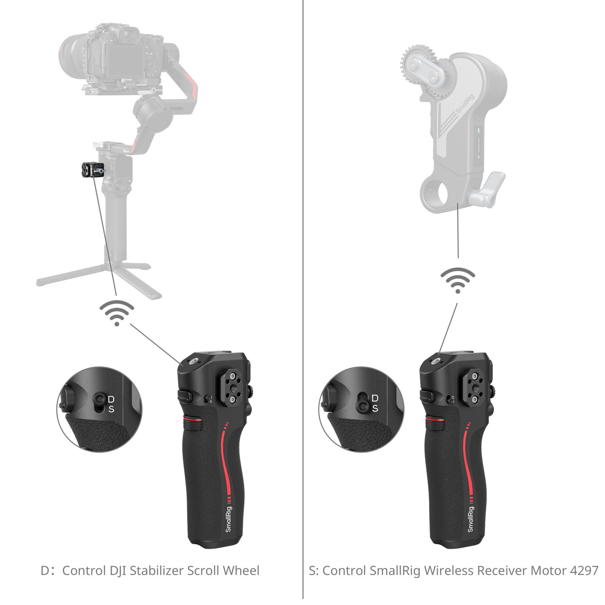 SmallRig Handle with Follow Focus for DJI RS Series