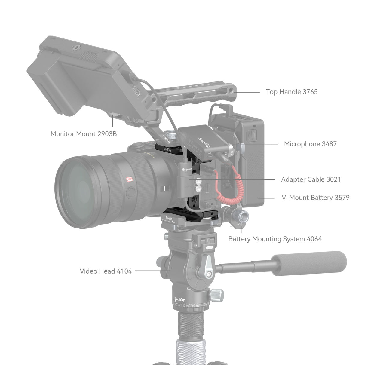 SmallRig Half Cage for Sony Alpha 6700 / 6600 / 6500
