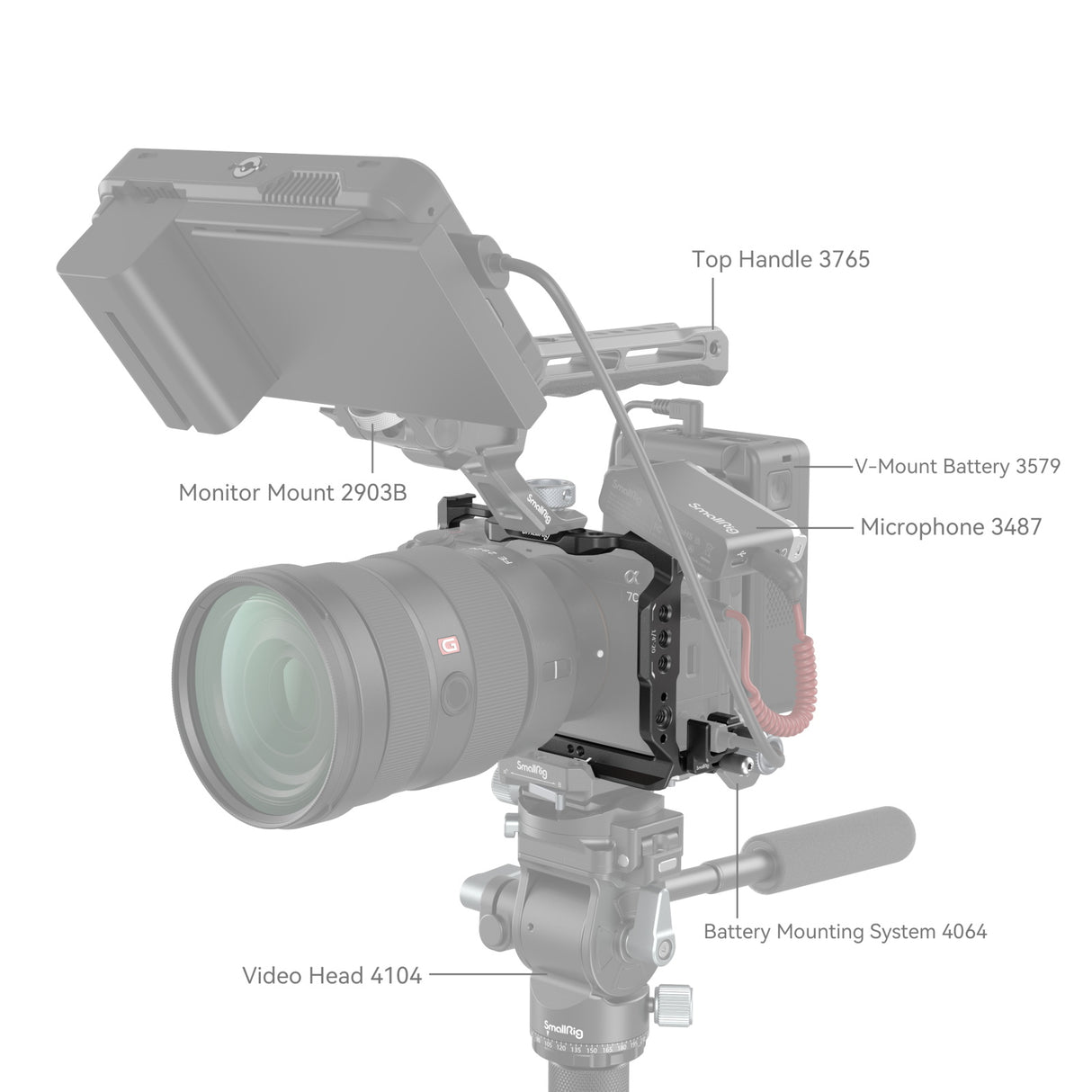 SmallRig Cage Kit for Sony Alpha 7C II & Alpha 7CR