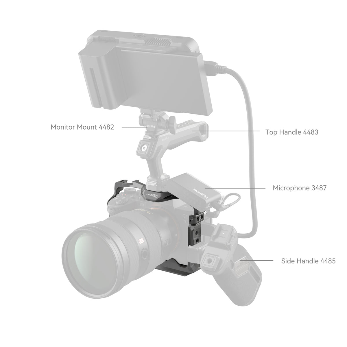 SmallRig HawkLock Quick Release Cage for Sony Alpha 7R V & Alpha 7 IV & Alpha 7S III & Alpha 1 & Alpha 7R IV