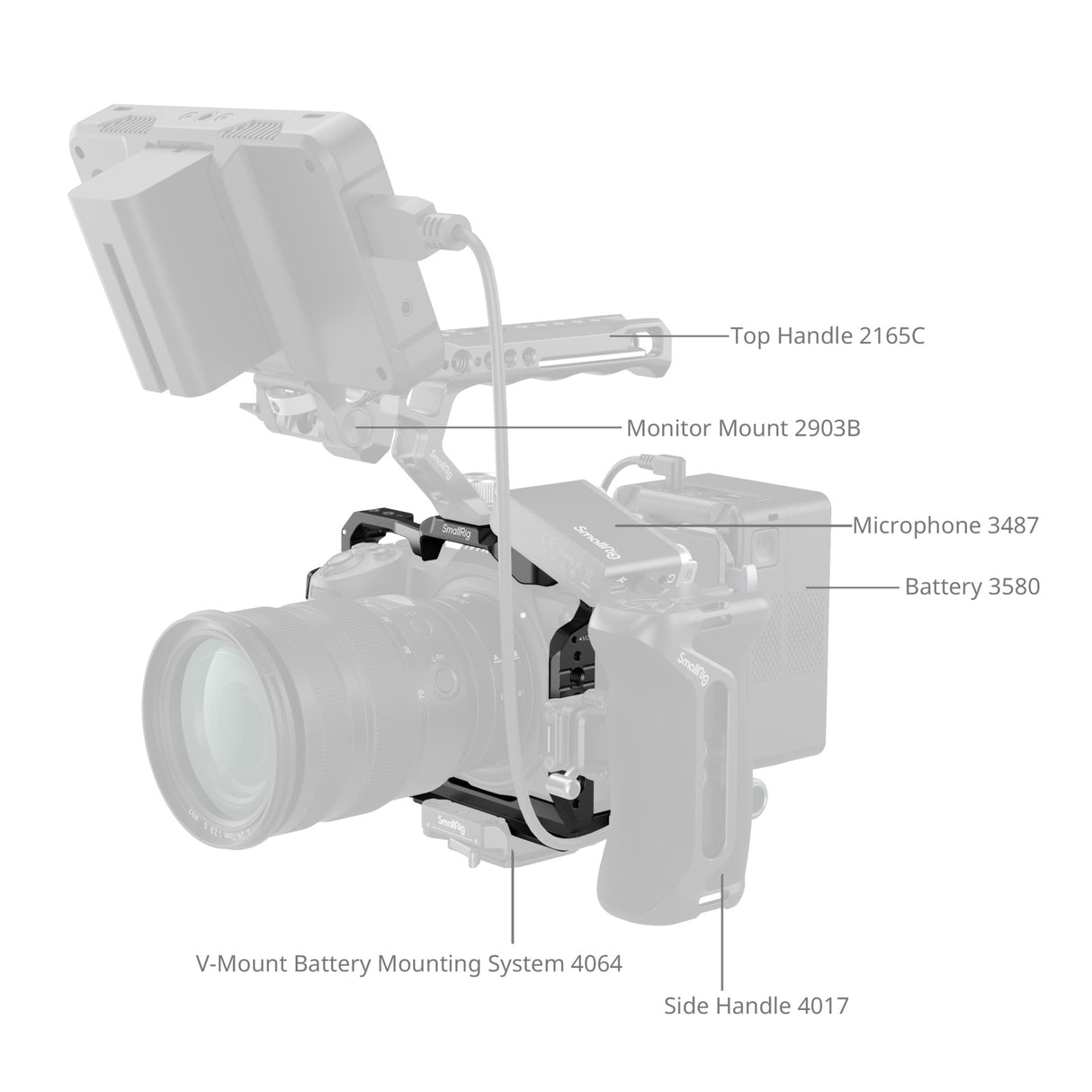 SmallRig Camera Cage for Nikon Z 6III
