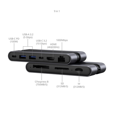SmallRig CFexpress 9 in 1 Photography Docking Station (B)