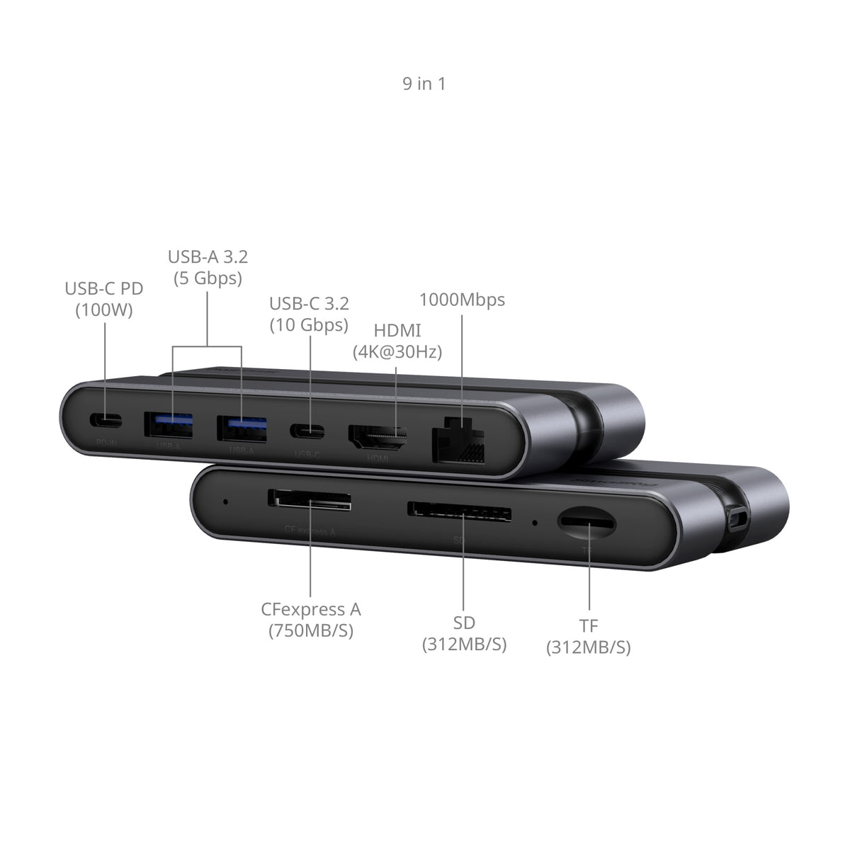 SmallRig 9 in 1 CFexpress Photography Docking Station (A)