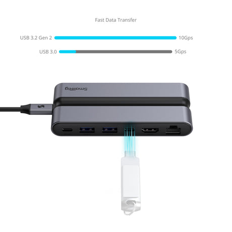 SmallRig 9 in 1 CFexpress Photography Docking Station (A)