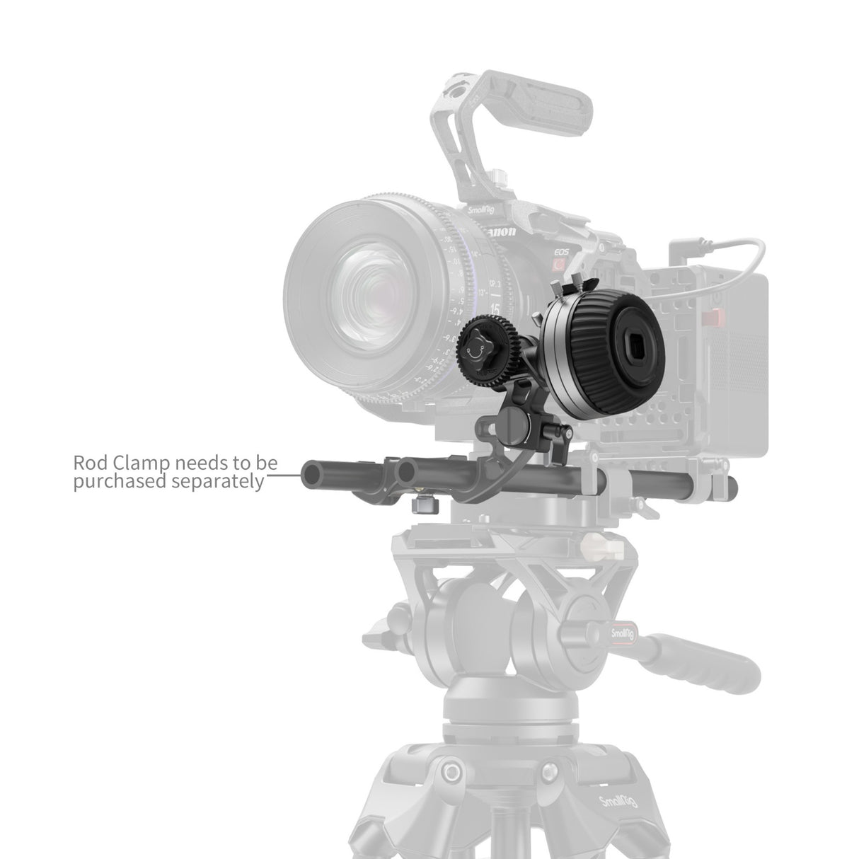 SmallRig Follow Focus F50