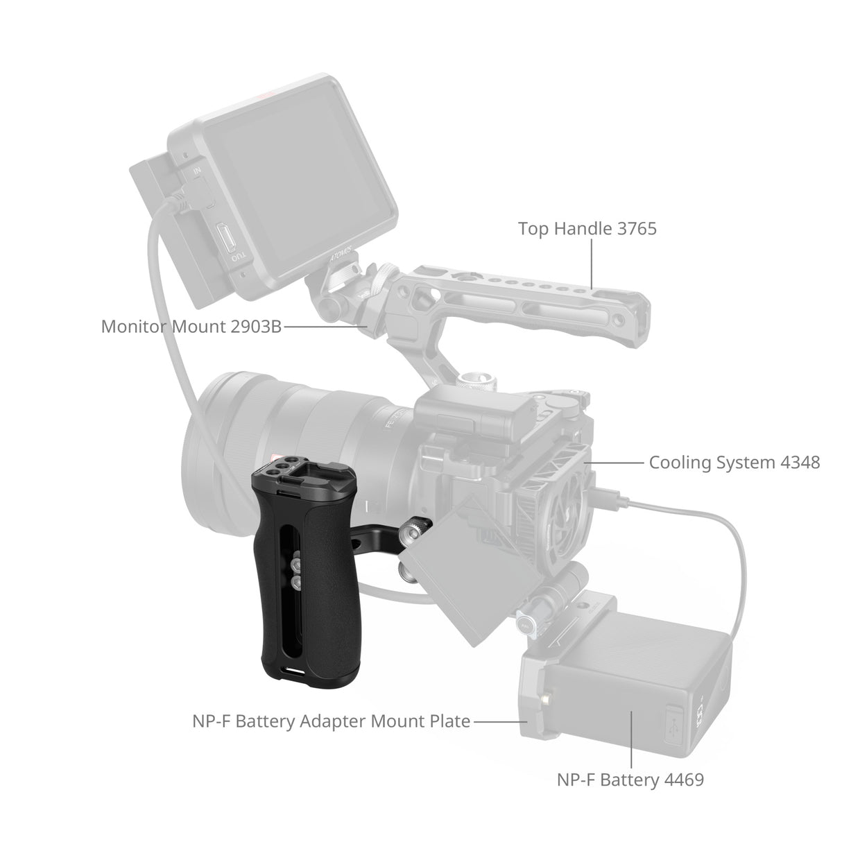 SmallRig Mini Side Handle with 1/4"-20 Screws
