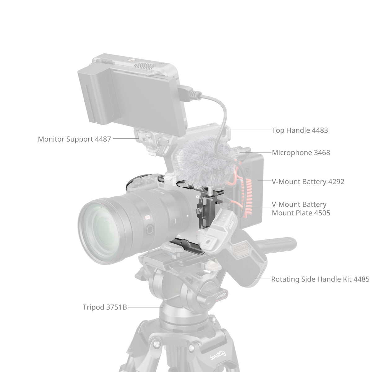 SmallRig "HawkLock" Quick Release Cage Kit for Sony FX3 & FX30