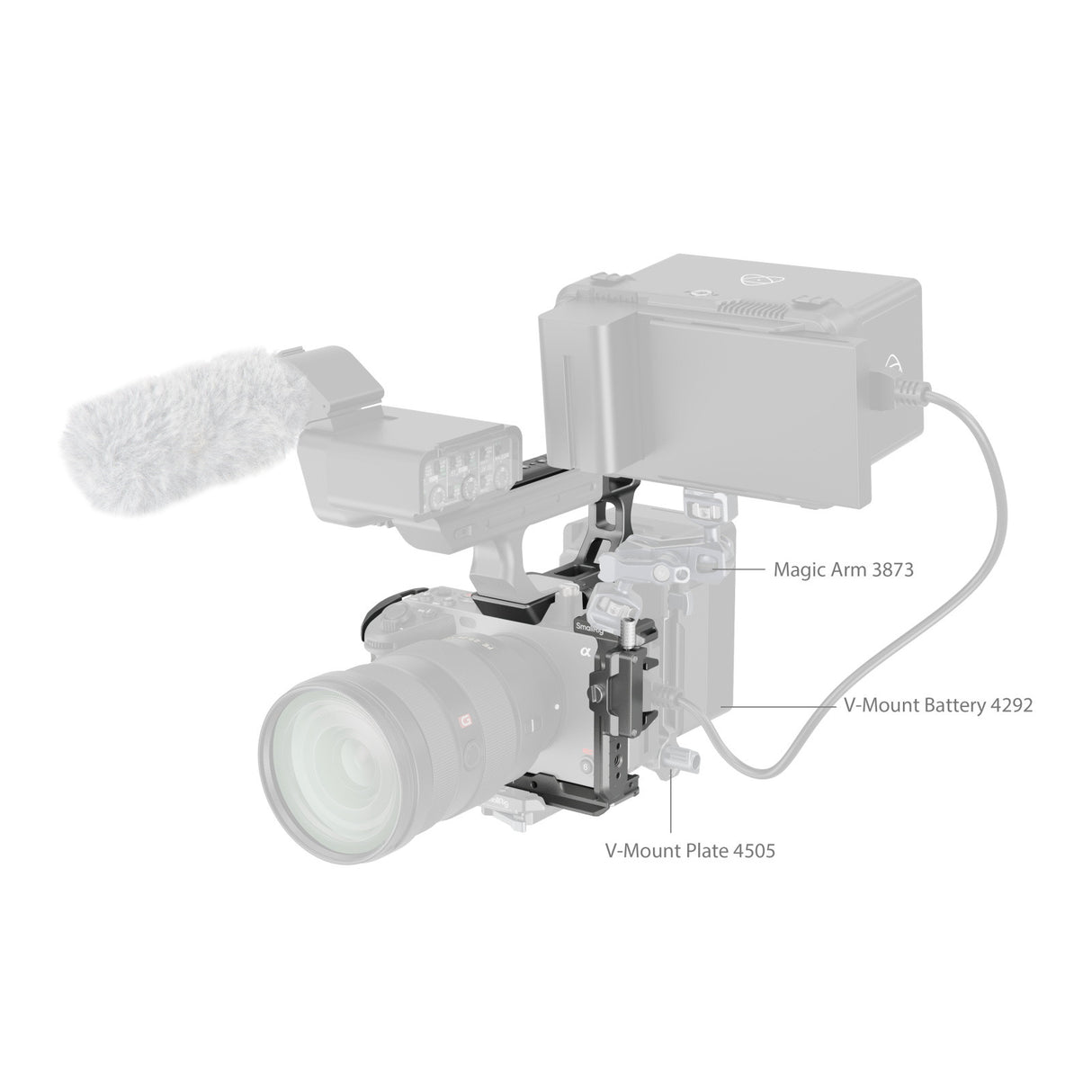 SmallRig HawkLock Quick Release Advanced Cage Kit for Sony FX3 / FX30 (Advanced Edition) 4771