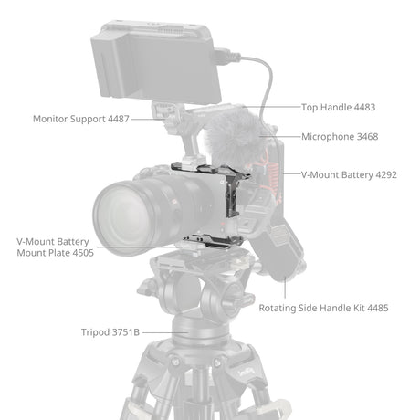 SmallRig "HawkLock" Quick Release Half Cage for Sony FX3 & FX30