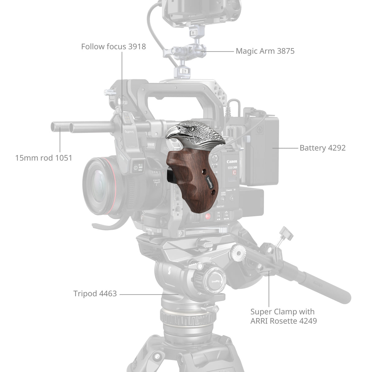 SmallRig "ImageGrip" Series Eagle Handle with NATO Clamp (Left Side)