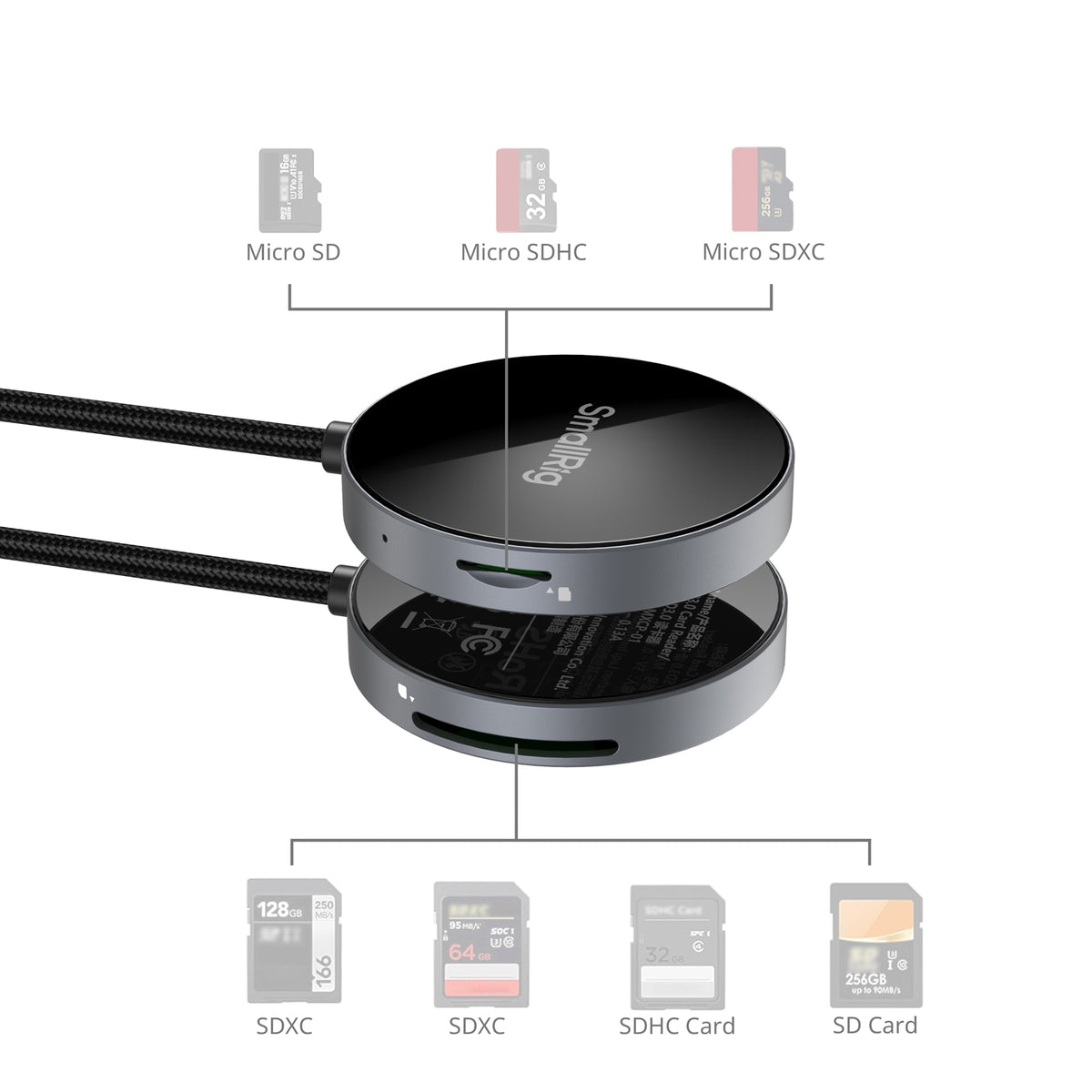 SmallRig SD4.0 Memory Card Reader