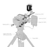 SmallRig Advanced Cage Kit for Canon EOS C400