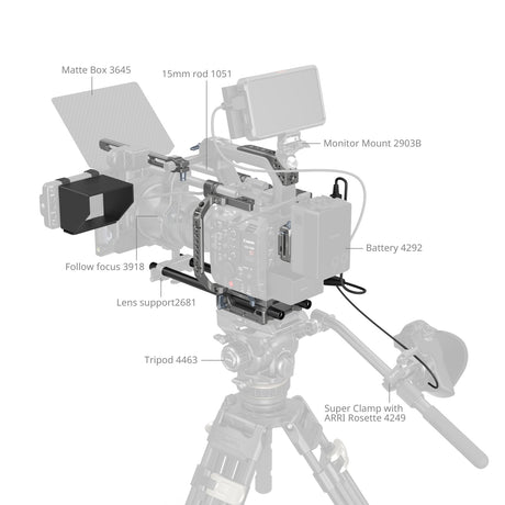 SmallRig Advanced Cage Kit for Canon EOS C400